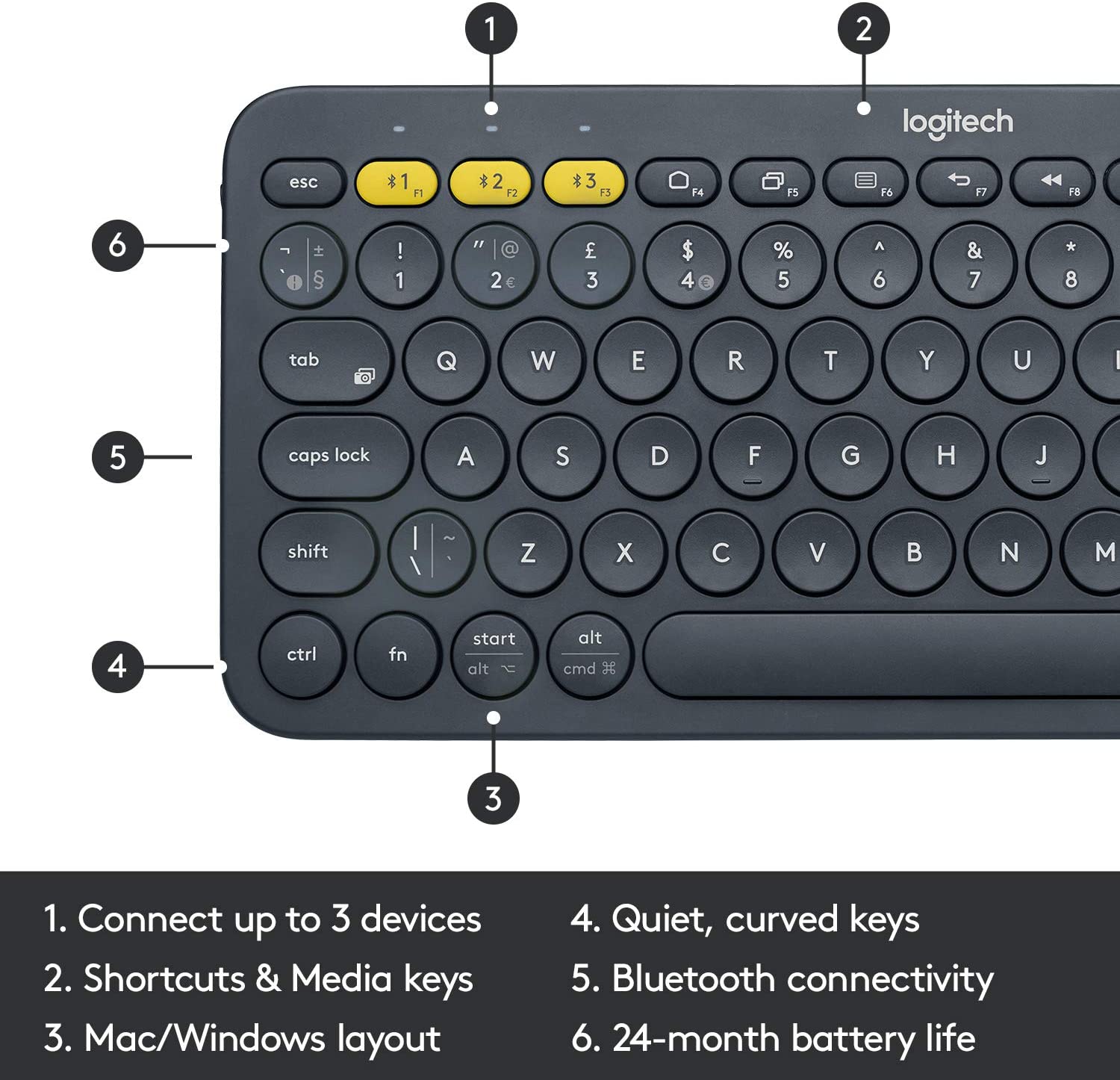 will logitech bluetooth key board for mac work with windows or android